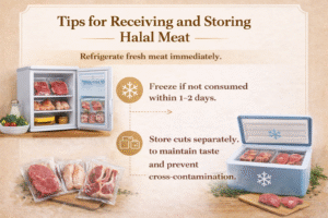 hafiz brothers halal meat info graphics